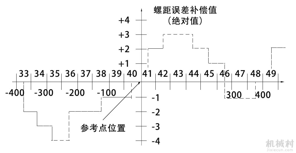 360se_picture.webp (1).jpg