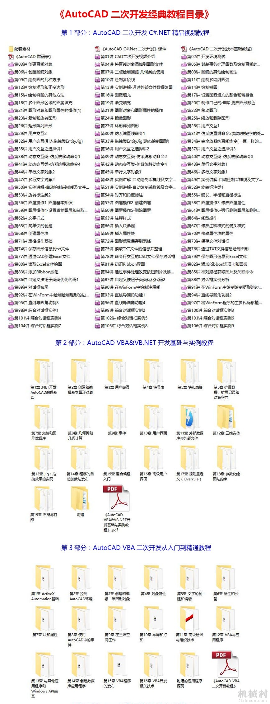 《AutoCAD二次开发经典教程》目录.jpg